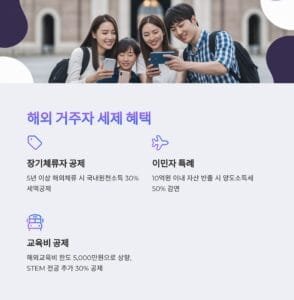 해외 거주 한국인이 2025년 세법 개정안을 확인하는 모습의 실사 사진