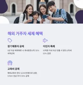 해외 거주 한국인이 2025년 세법 개정안을 확인하는 모습의 실사 사진