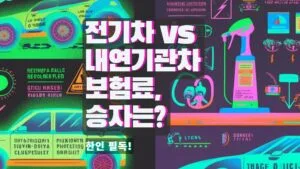 A high-quality infographic comparing electric vehicle (EV) and internal combustion engine (ICE) car insurance costs in the U.S. for 2025. The image features a split-screen design: on the left, a sleek, modern electric car with a charging station; on the right, a classic gasoline car at a gas pump. The infographic highlights key factors such as "Battery replacement cost," "Repair expenses," and "Insurance premium differences," with numbers and icons. Clear, visually appealing graphics, a professional yet engaging design, and a futuristic color palette (blue for EVs, red for ICE vehicles). 4K resolution, clean layout.